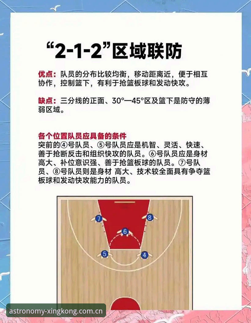辽宁铁人夏季重建战术体系完整指南——从星空体育官网数据看球队调整逻辑