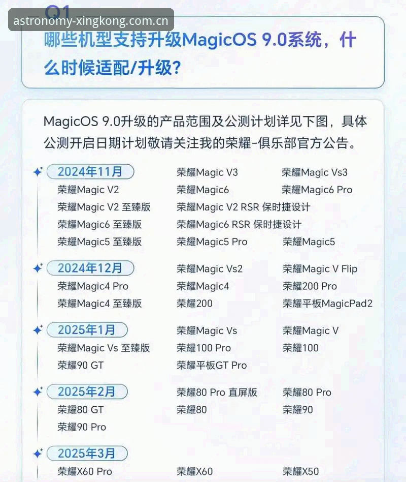 XINGKONG版本更新介绍：v3.2.1升级体验分享