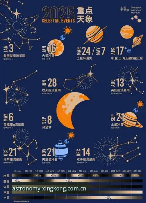 星空体育官网使用路径拆解：星空怎么样使用技巧与天文级具象表达趋势深度分析