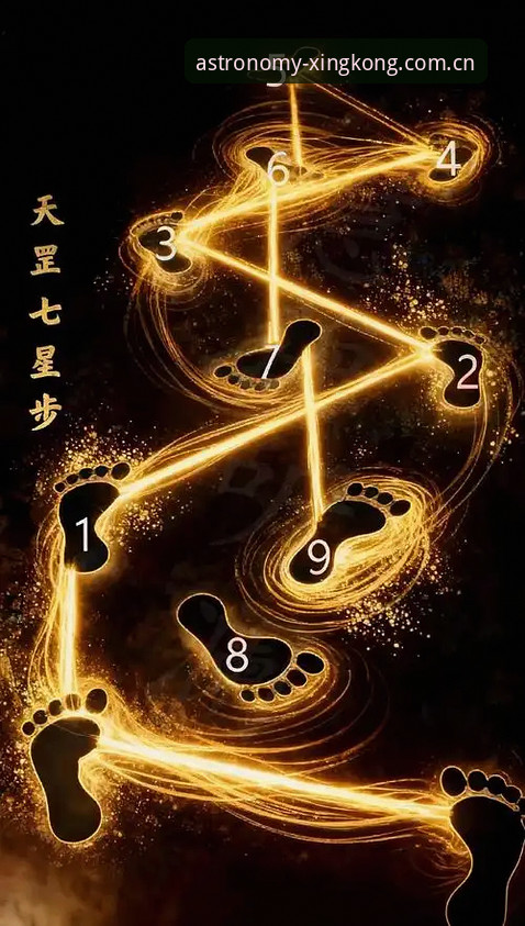 零门槛切入天文级数据的三步实操——星空体育官网实用指南